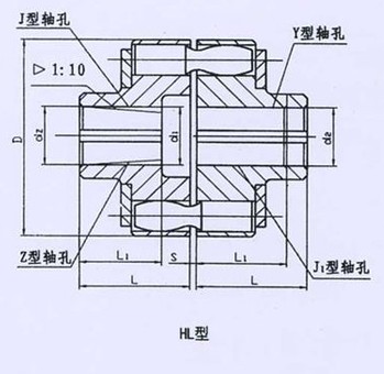 HL型、HLL帶制動輪型彈性套柱銷聯(lián)軸器系列 